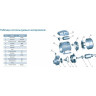 Насос вихревой LEO EKM 50-1 (25-20) L2639